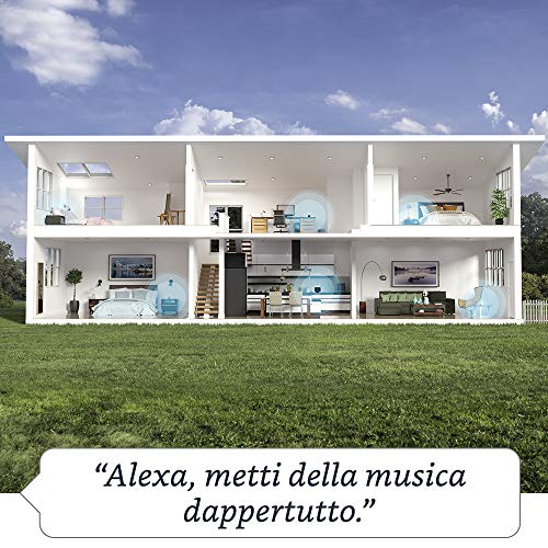 Echo (4ª generazione) | Altoparlante intelligente Wi-Fi e Bluetooth, suono di qualità premium, con Dolby, hub per Casa Intelligente e Alexa | Bianco ghiaccio