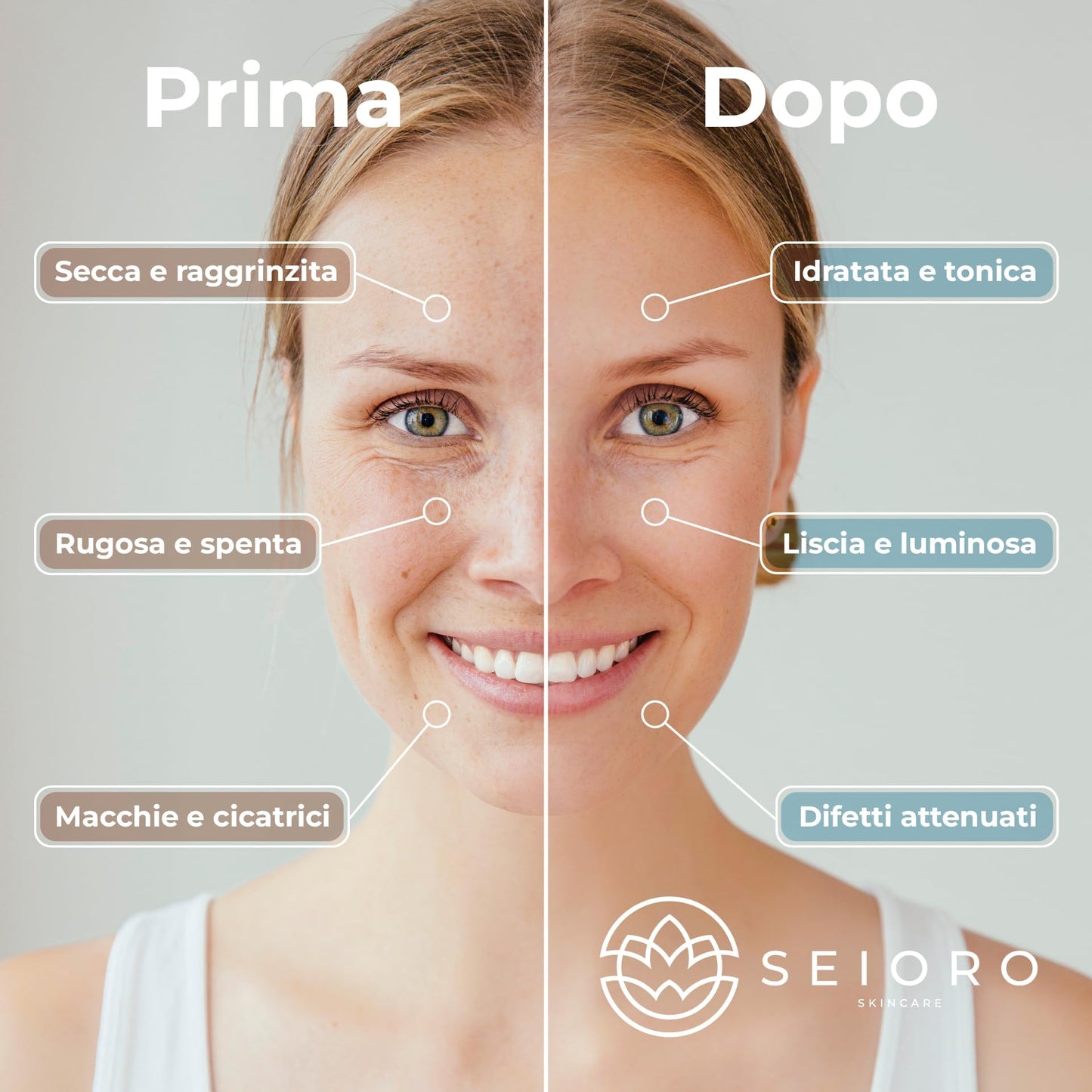 SEIORO Crema Viso Bava di Lumaca Biologica con Acido Ialuronico e Vitamina E. Antirughe Donna Idratante e Antimacchie per Pelle Mista, Secca o Grassa, 50 ml. | 100% Made In Italy