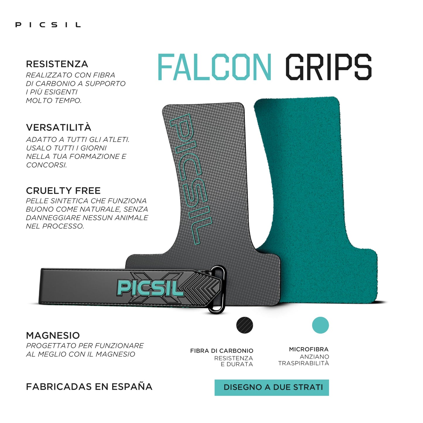 PICSIL Falcon Grip per Allenamento Funzionale, Manopole Sintetiche per Sollevamento Pesi, Muscle-Up, Ginnastica, Pad Extra 0.08m Evita la Formazione di Vescichem G+ (L/XL)