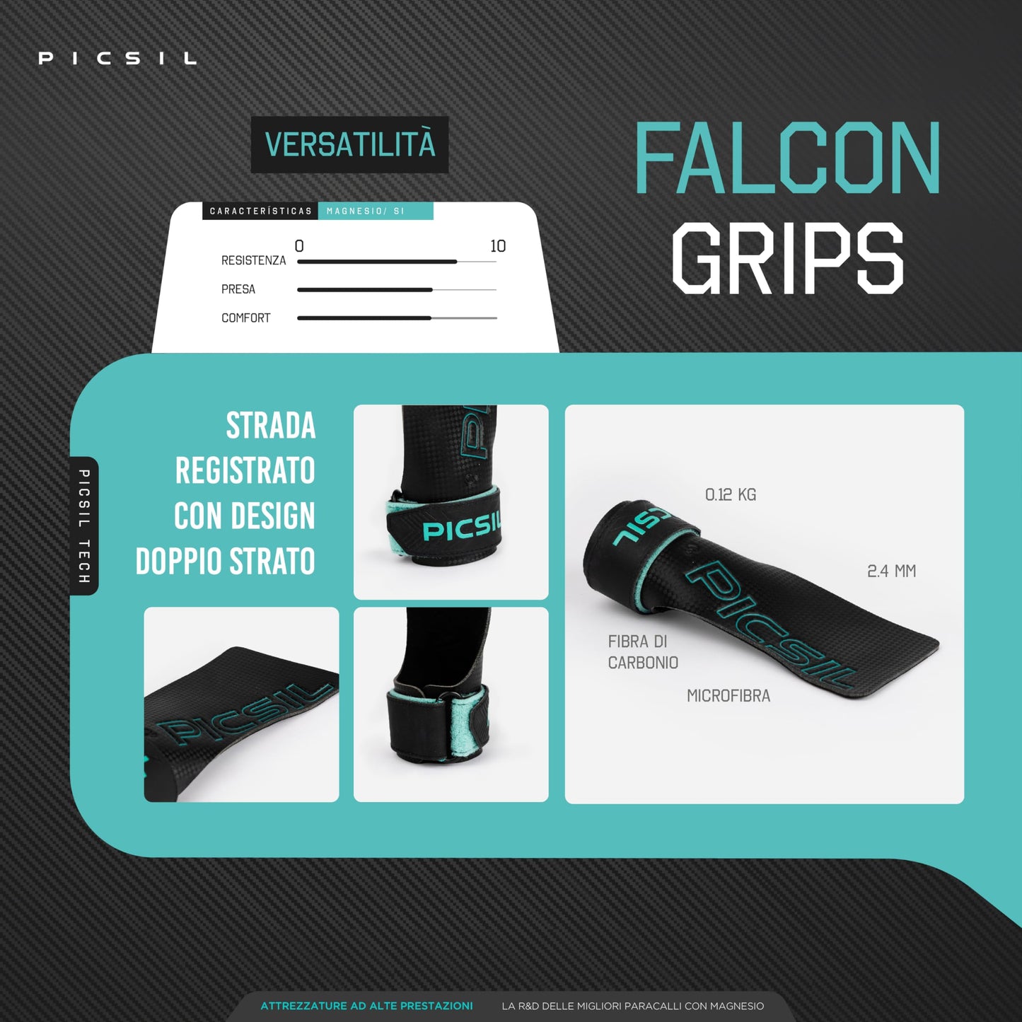 PICSIL Falcon Grip per Allenamento Funzionale, Manopole Sintetiche per Sollevamento Pesi, Muscle-Up, Ginnastica, Pad Extra 0.08m Evita la Formazione di Vescichem G+ (L/XL)