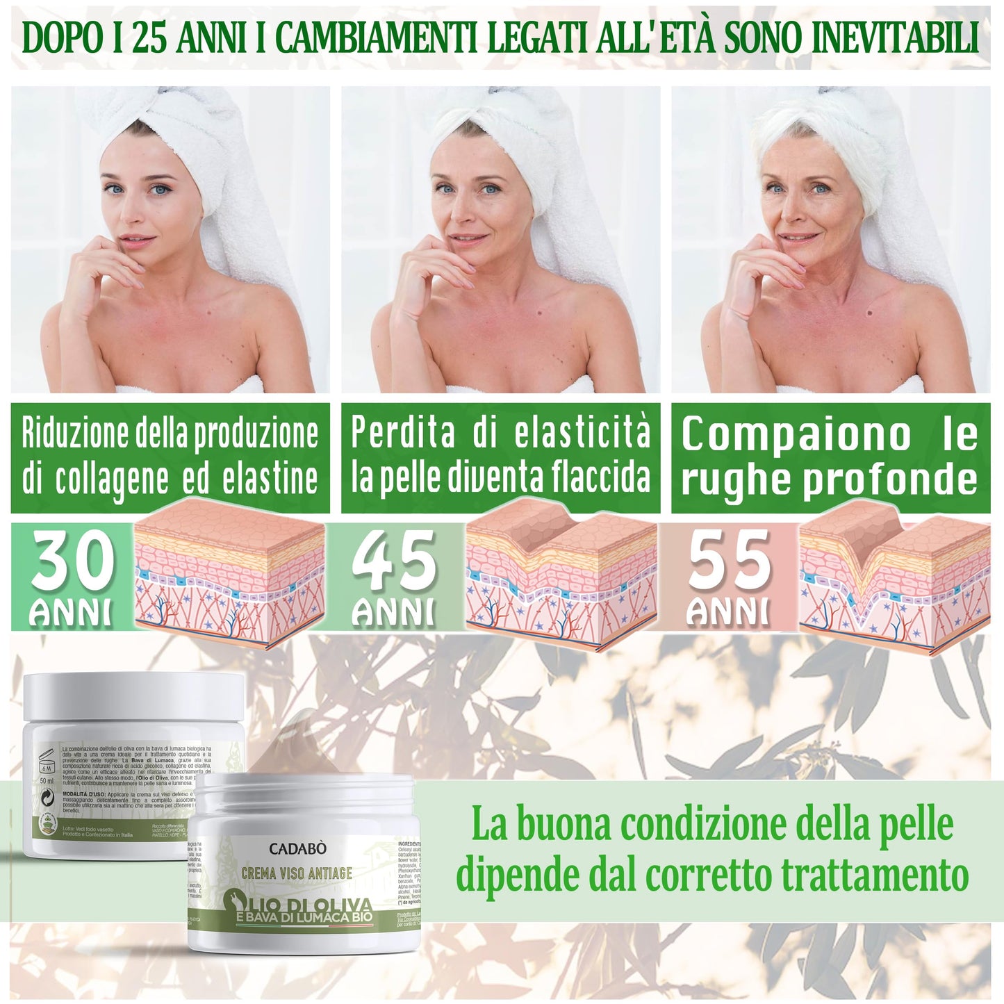 CADABO' Crema Viso Antirughe e Antimacchia per Uomo e Donna con Bava di Lumaca e Olio Bio - Made in Italy, Idratante e Nutriente, 50ml