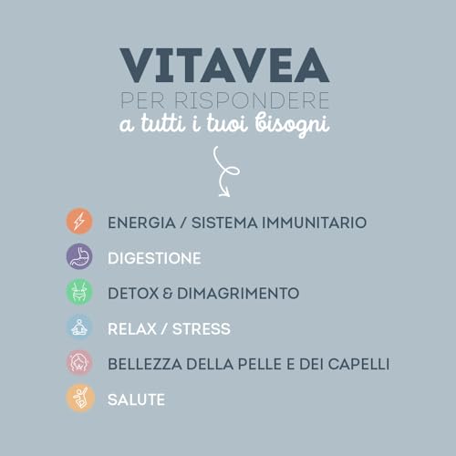 Omega 3 Olio di Pesce con 1000 mg EPA e 500 mg DHA - Alto Dosaggio Quotidiano - Senza Retrogusto - 2000 mg Olio di Pesce - 60 Capsule Softgel - Integratore Omega 3 e Acidi Grassi Essenziali EPA DHA