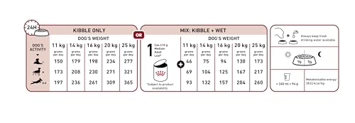 Royal Canin C-08402 S.N. Adulto Medio - 4 kg