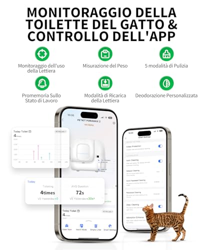 PETKIT Pura Max 2 Lettiera Gatto Autopulente, Lettiera Automatica per Gatti,XSecure,Antiodore,Capacità Massima 76L,Controllo APP per Più Gatti