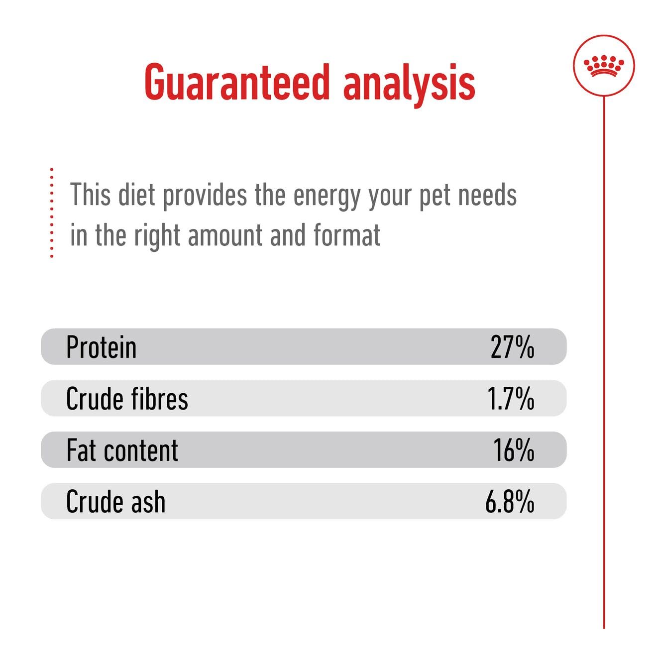 Royal Canin Mini Adult | 2 kg | Alimento completo per cani di piccola taglia | Acidi grassi omega-3 per pelle e pelo | Tenore energetico bilanciato e dimensione crocchette adattata