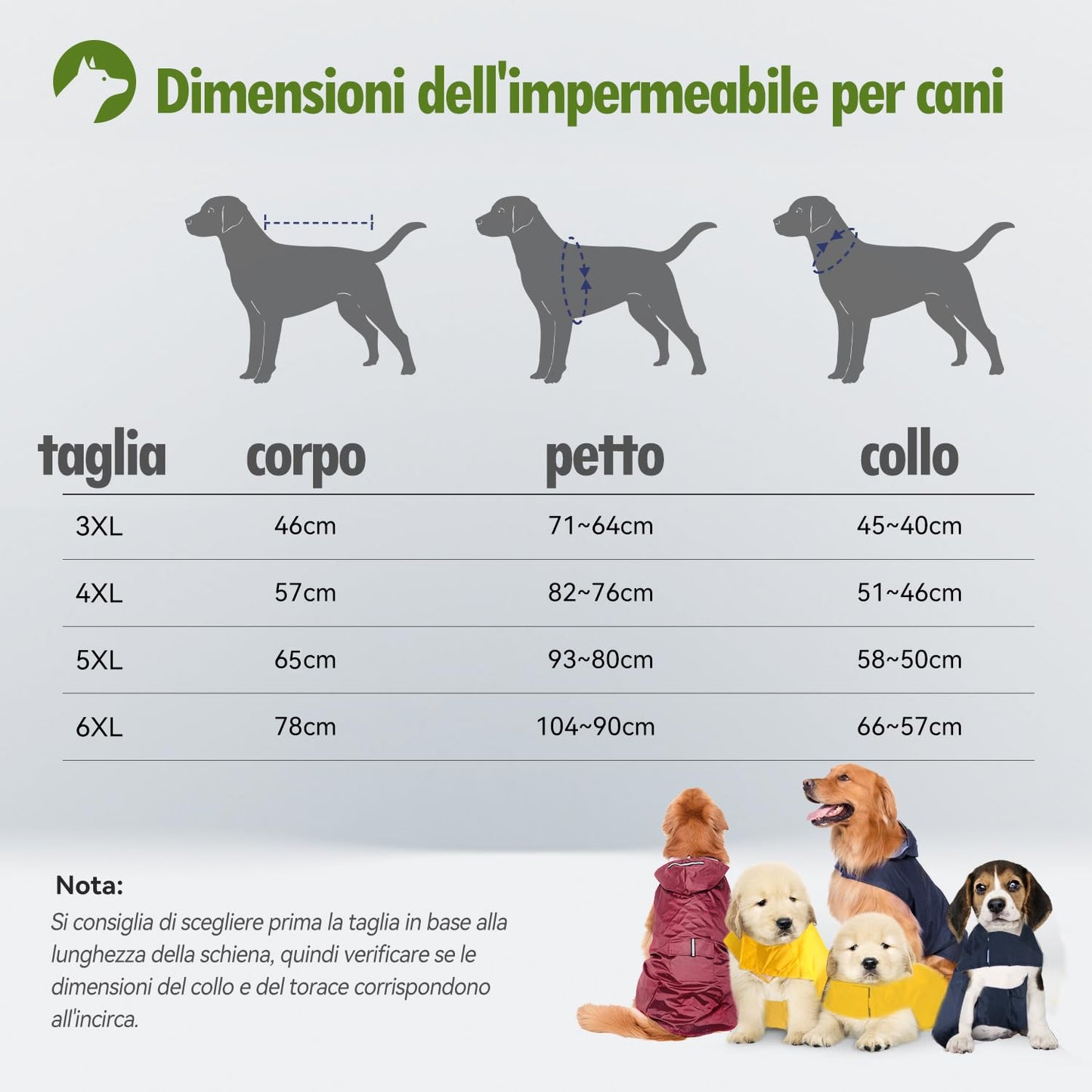 Zellar Impermeabile per Cani con Cappuccio e Foro per Colletto e Strisce Riflettenti protettive, Impermeabile Ultraleggero e Impermeabile 100% Impermeabile Cani di Taglia Media Large blu