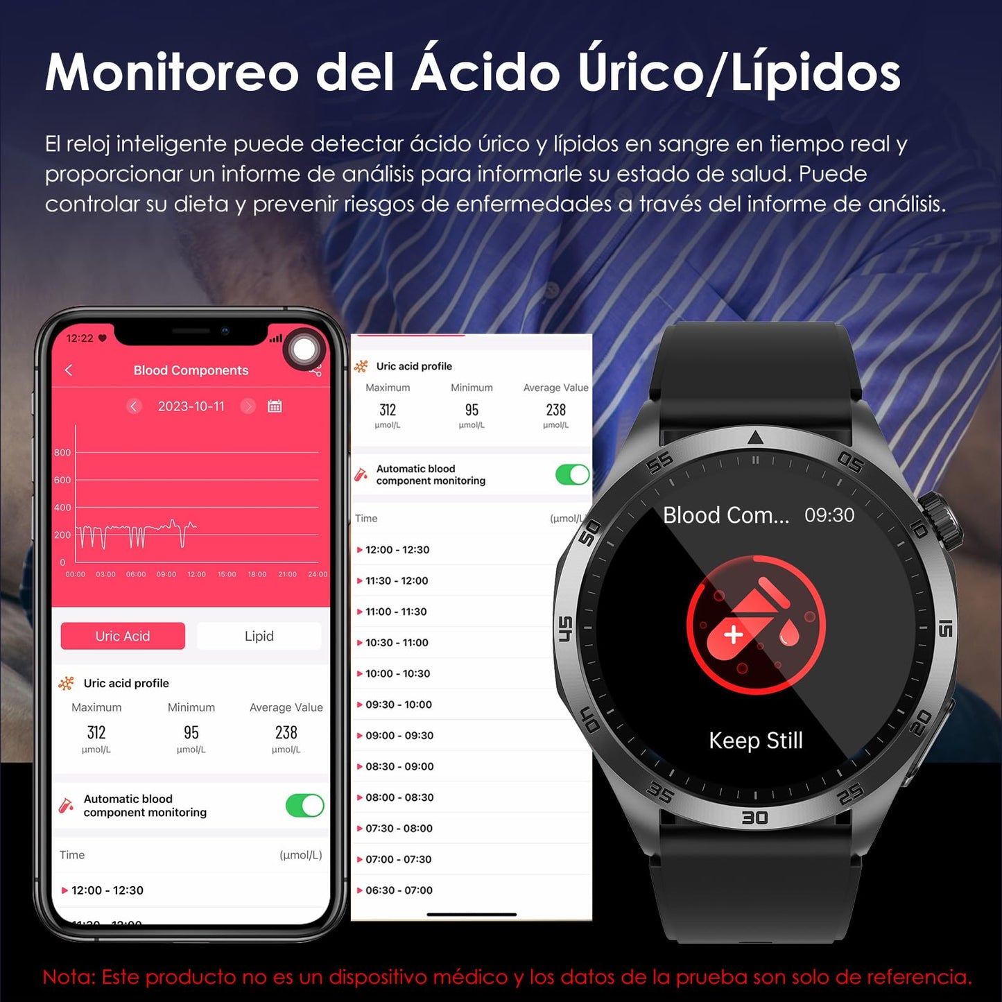 Orologio Smartwatch Uomo Donna 𝐆li𝐜𝐞𝐦𝐢𝐚 ECG+HRV/acido urico/BMI,1.43"AMOLED con funzione telefono,pulsante SOS/pressione sanguigna/affaticamento/rilevamento delle emozioni/sonno per Android iOS