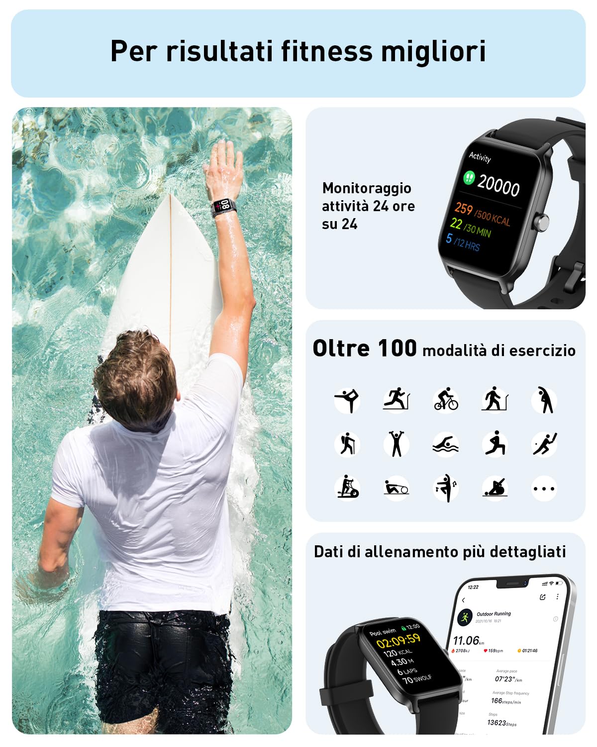 Smartwatch Uomo, 1.8" Orologio Smartwatch Chiamate e Risposta, Alexa Integrato Fitness Tracker con Contapassi Cardiofrequenzimetro SpO2 Sonno,110 Modalità Sport, Impermeabile IP68 per Android iOS