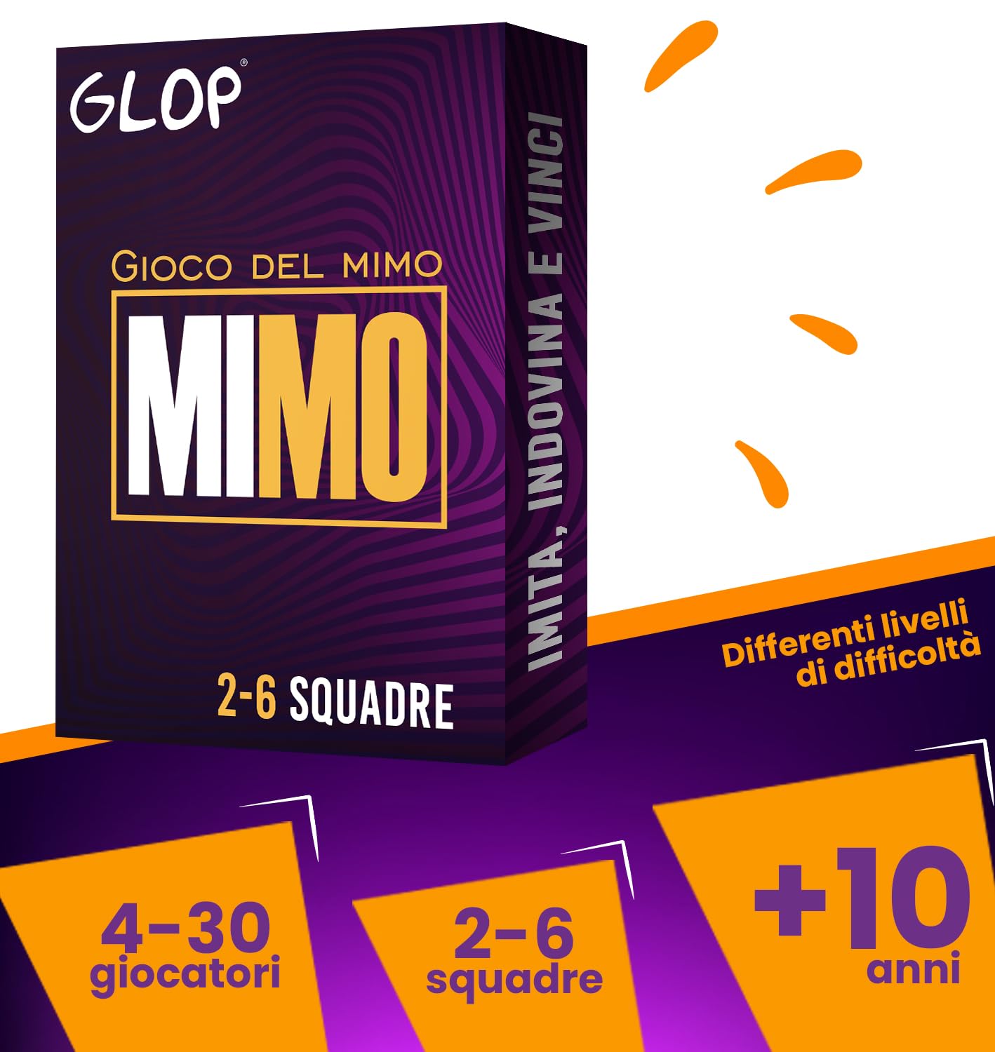 Glop Mimo - Giochi da Tavolo - Mettete alla Prova le Vostre Abilità di Mimo - Divertente Gioco per Adulti e Famiglie - Bambini Sopra i 8 anni - Da 2 a 6 squadre