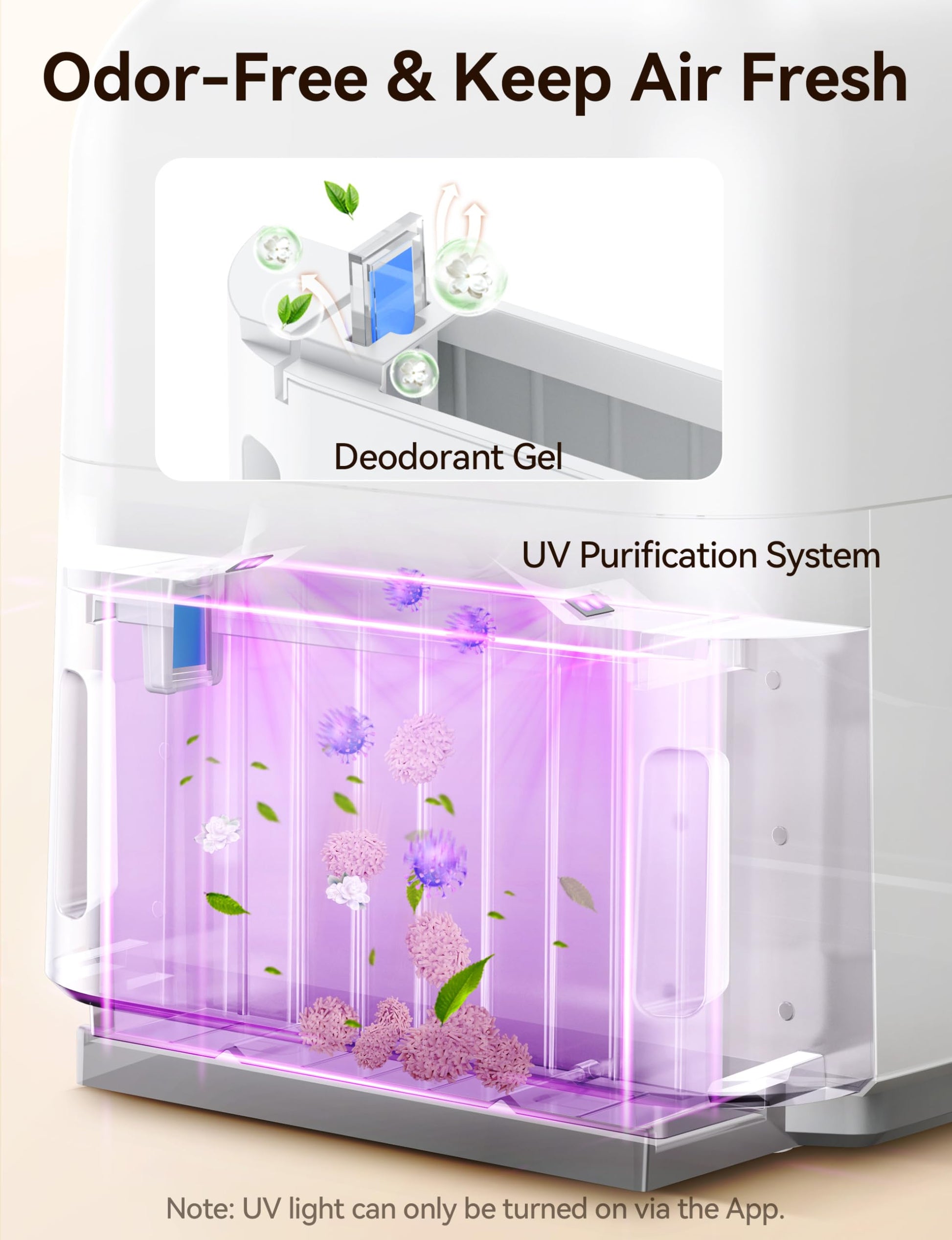 Sacchetti Ricambio Per Lettiera MeoWant - 20 Pezzi Con Coulisse Per Modelli MW-SC01/MW-LR01 - Foto 3