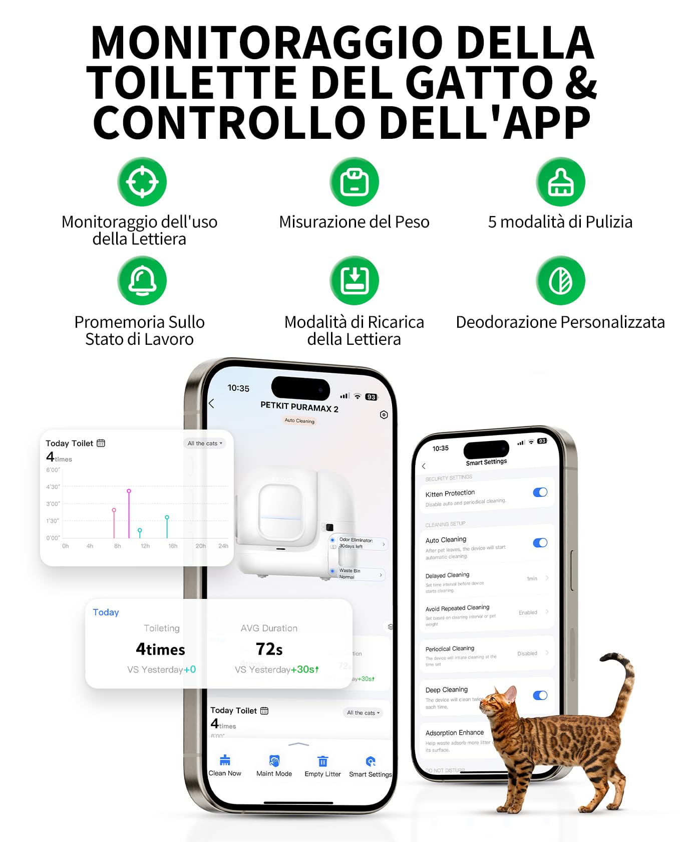 PETKIT Pura Max 2 Lettiera Gatto Autopulente, Lettiera Automatica per Gatti,XSecure,Antiodore,Capacità Massima 76L,Controllo APP per Più Gatti