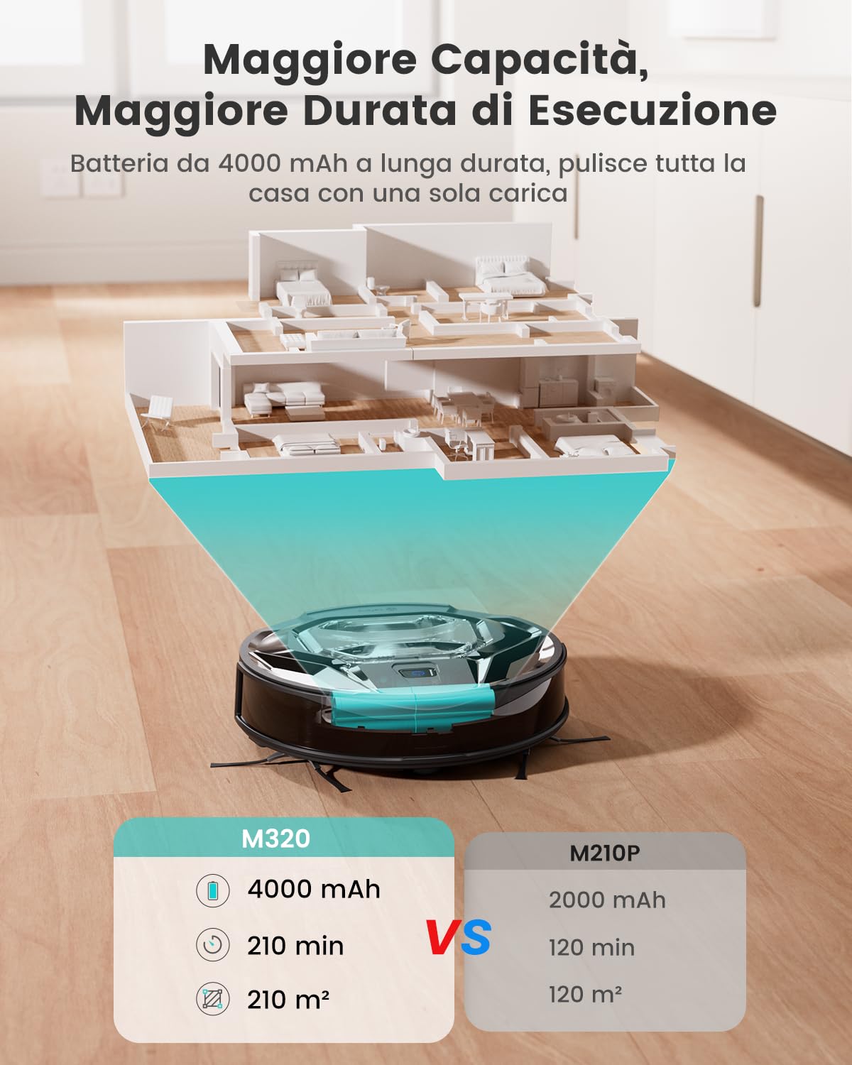 LEFANT M320 Robot Aspirapolvere,Forte Aspirazione da 6000Pa,Autonomia 210 Minuti,Autoricarica,Pattumiera Visibile da 800ML,Ideale per Peli di Animali Domestici,Nero