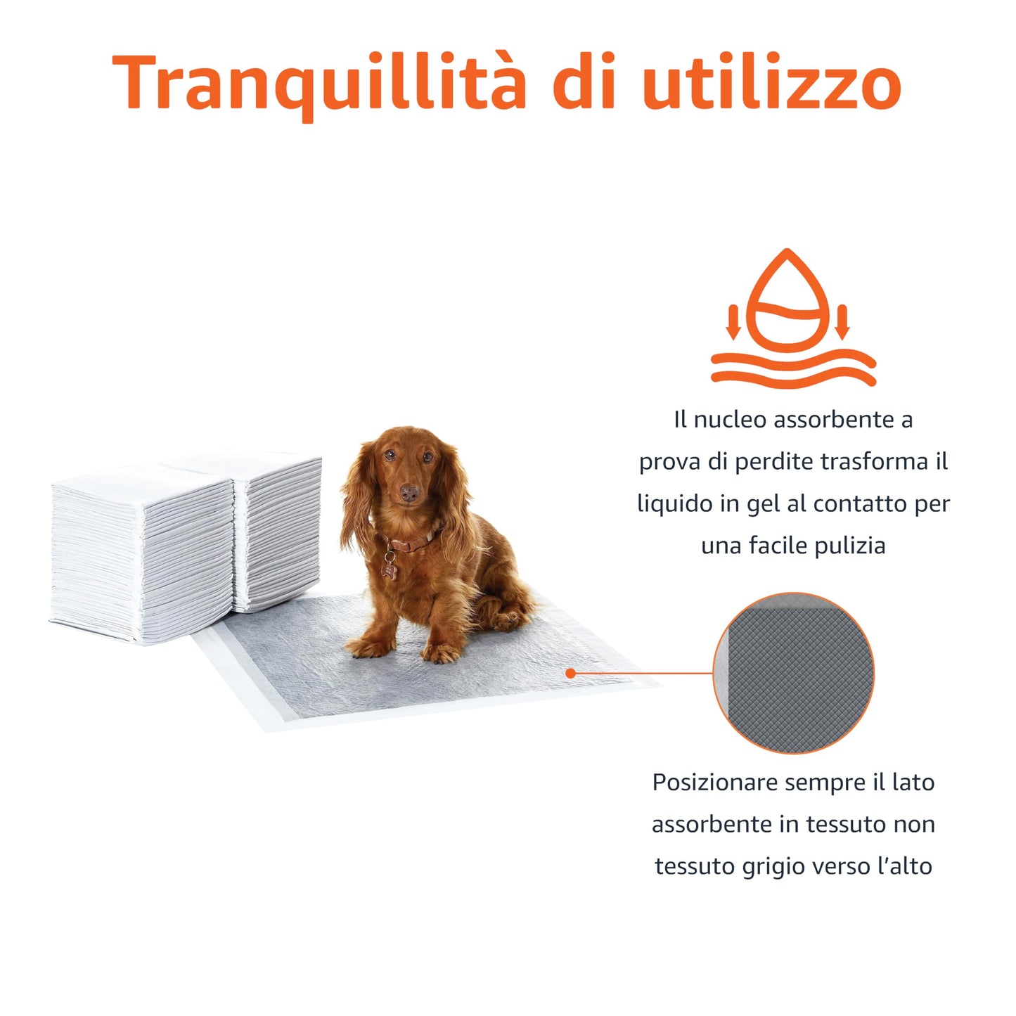 Amazon Basics Tappetini al carbone con controllo degli odori per l'addestramento di cani e cuccioli, a prova di perdite con superficie ad asciugatura rapida, Standard (confezione da 80), Bianco