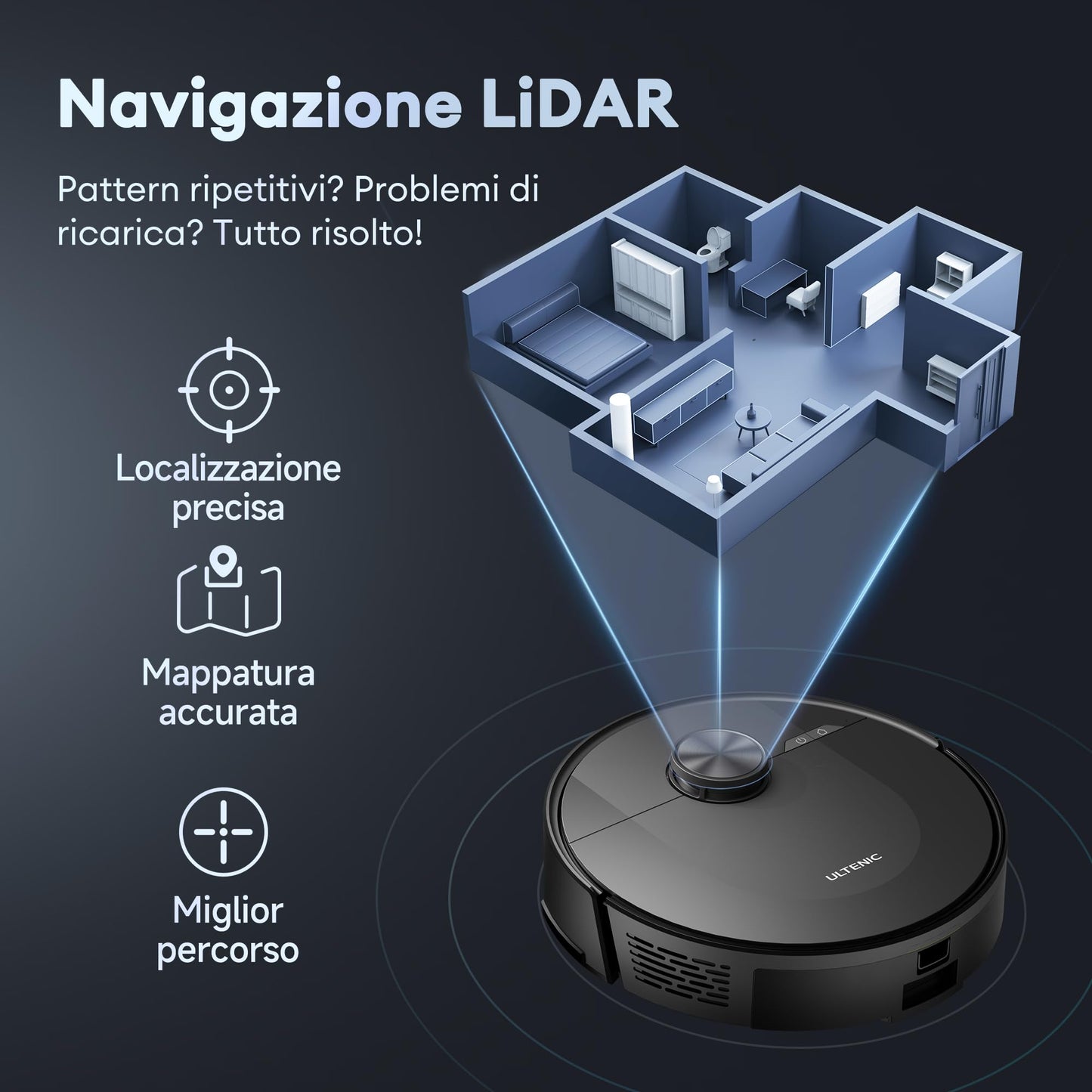 Ultenic D10 Robot Aspirapolvere Lavapavimenti con Mappatura LiDAR, 5000Pa, 120Min, Matrix Clean, Controllo APP/Alexa/Siri/IFTTT - Ottimo per Peli di Animali