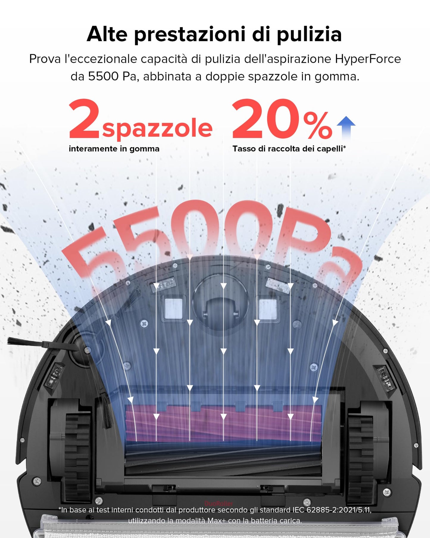 roborock Q5 Pro+ Robot Aspirapolvere e Lavapavimenti con Svuotamento Automatico Polvere- Spazzola DuoRoller, 5500Pa, Autonomia 240min, Serbatoio 180mL, Navigazione LiDAR PreciSense, App/Alexa