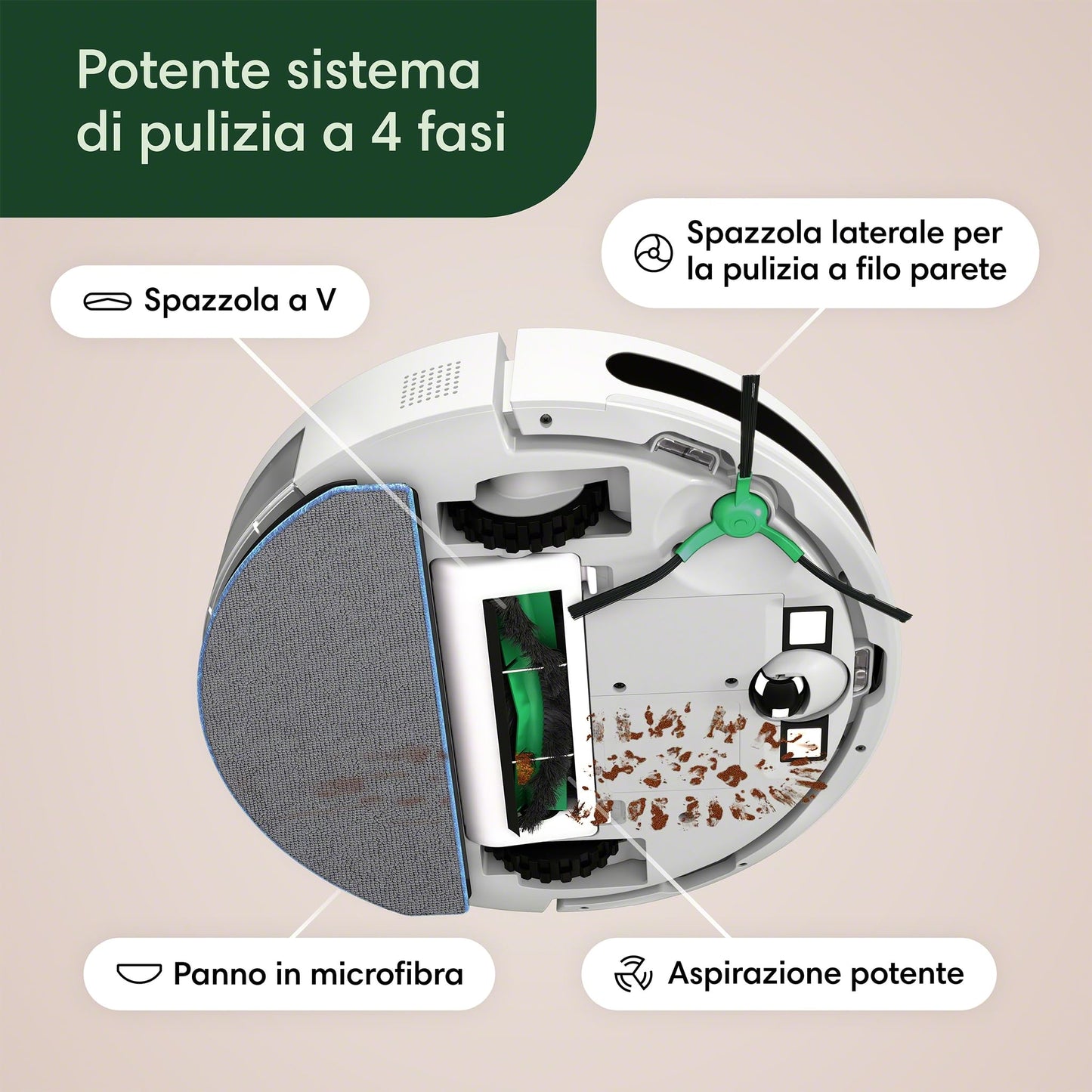 iRobot Roomba Combo Essential, Robot Aspirapolvere Lavapavimenti, Potente Aspirazione e Pulizia, Sistema di Pulizia a 4 fasi, Tre Livelli di Aspirazione, Controllabile Tramite App, Bianco