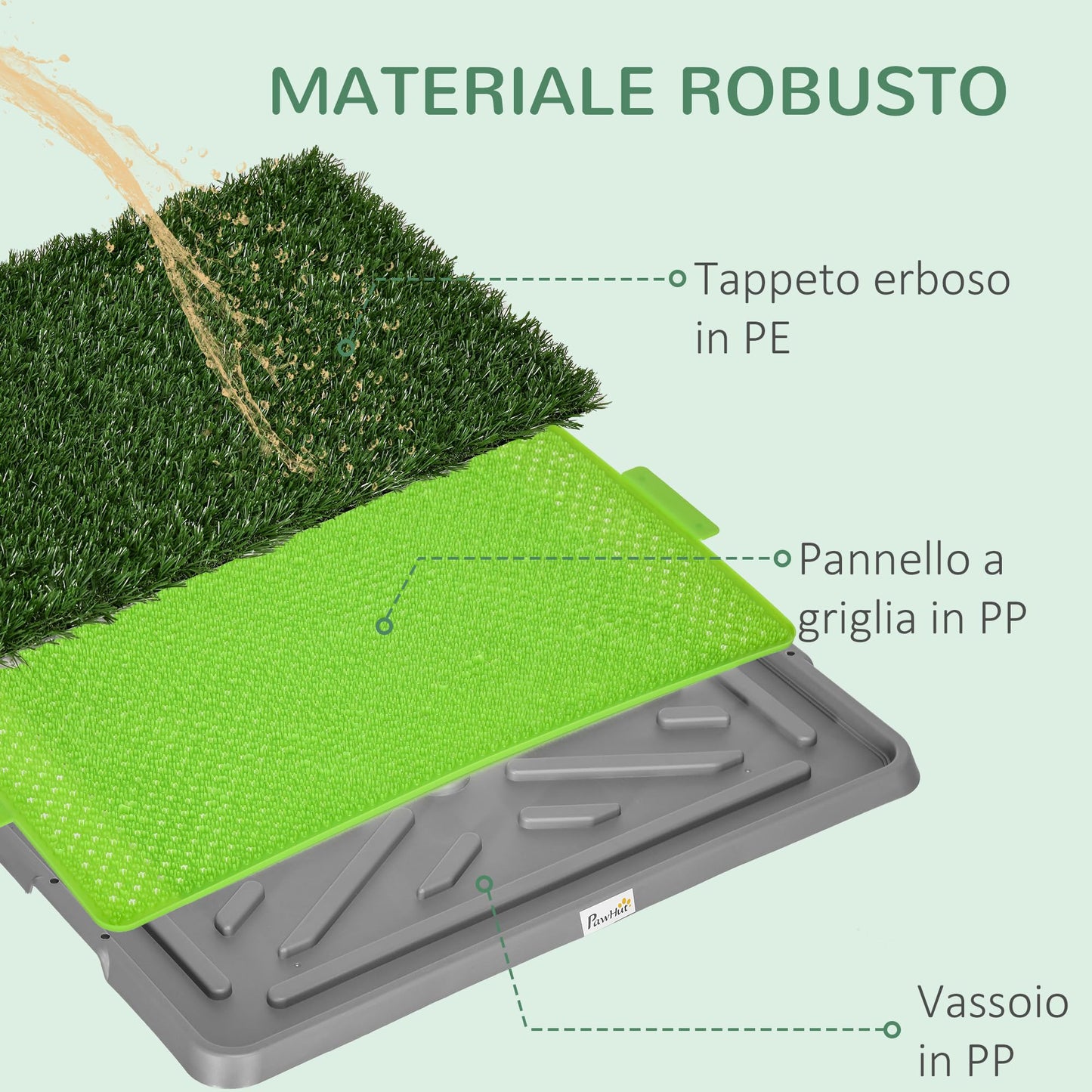 PawHut Toilette per Cani con Prato Sintetico e Erba di Ricambio, Lettiera per Cani e Cuccioli con Vassoio Inferiore per Interno ed Esterno, 67x41cm